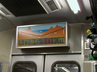 �g���l���ʒu�\����