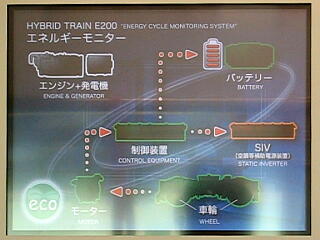 �G�l���M�[���j�^�[�i�񐶃u���[�L�Ńo�b�e���[�[�d�ƃT�[�r�X�@��쓮�j