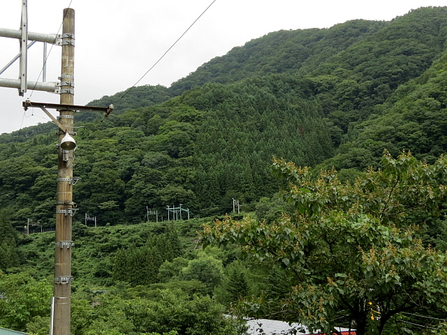 ループ線を見る