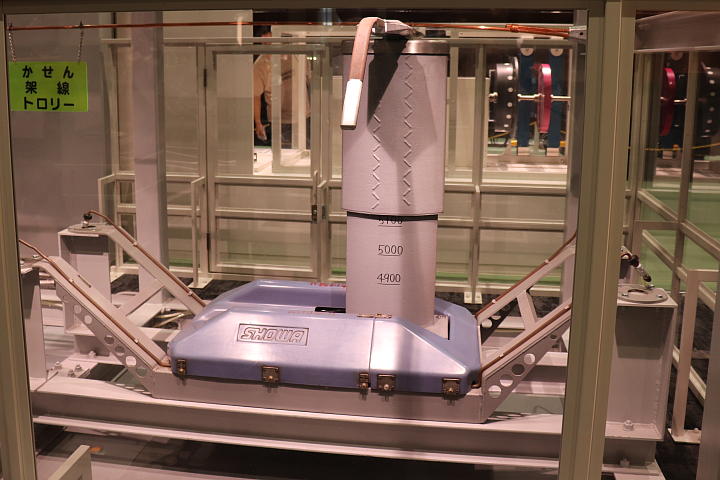 翼形パンタグラフ